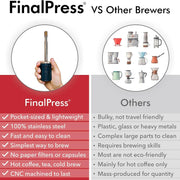 Original Coffee & Tea Maker – Portable Stainless Steel Micro French Press – Patented 3-In-1 Technology for Hot, Iced & Cold Brew – Perfect for Home, Camping & Travel (UPGRADED V2)