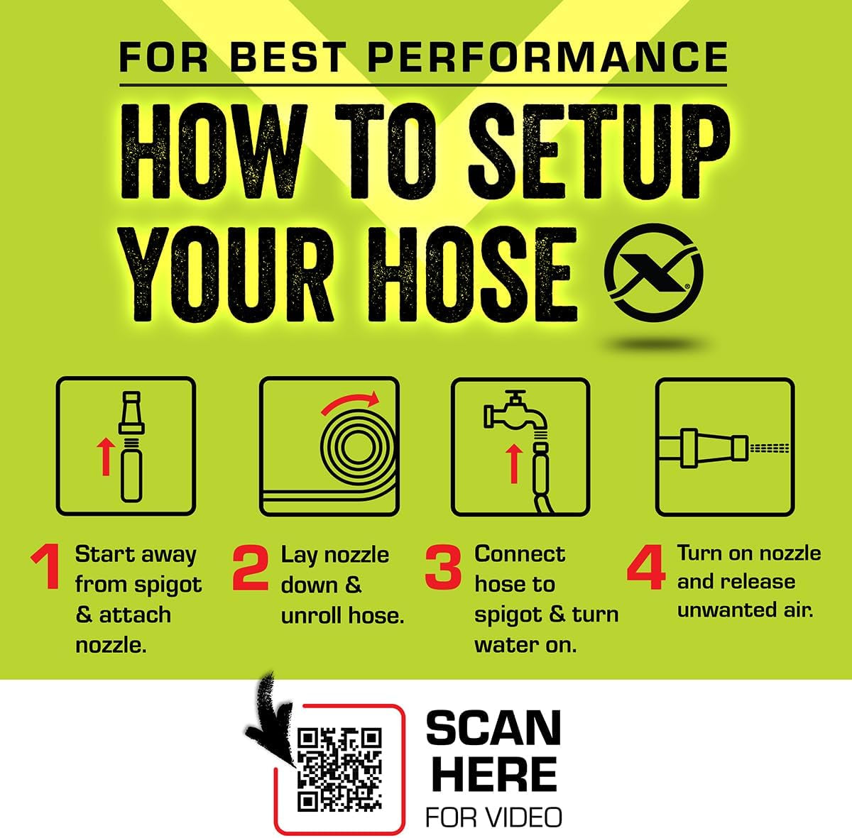 Garden Hose 5/8 In. X 50 Ft, Heavy Duty, Lightweight, Durable, Zillagreen - HFZG550YW-E