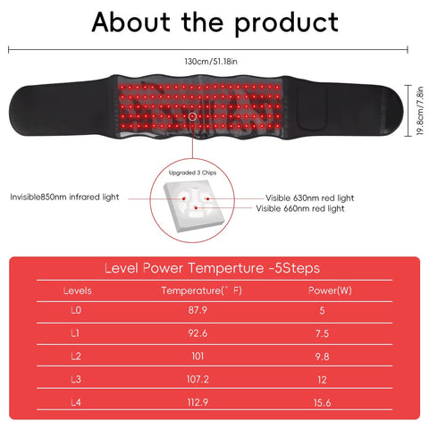Red Light Massage Belt ,Protective Breathable Belt, Warm , Wearable Device, Tight Waist, Gift for Women Men