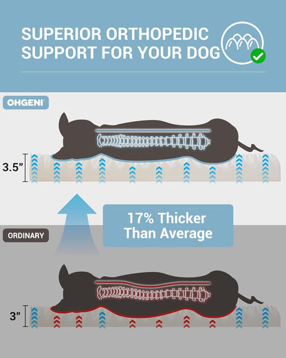 35" Washable Waterproof Dog Bed – Non-Slip, Orthopedic Foam, Removable Cover (Gray)