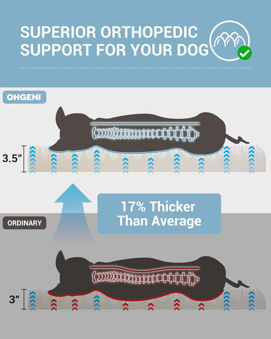 35" Washable Waterproof Dog Bed – Non-Slip, Orthopedic Foam, Removable Cover (Gray)