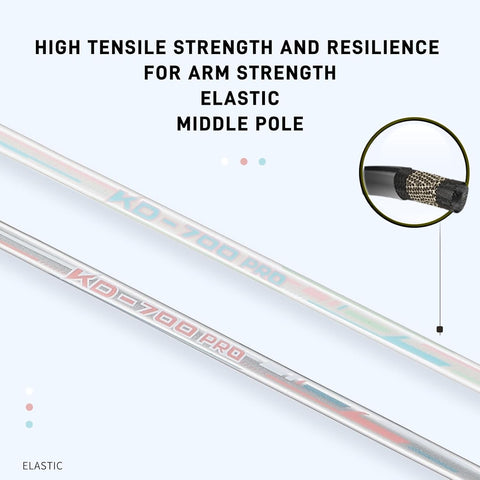 Badminton Racket Professional Graphite Shaft Badminton Set 2 Super Lightweight Shuttlecock Racquet for Training, Sports and Entertainment