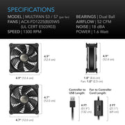 MULTIFAN S7, Quiet Dual 120Mm USB Fan, Ul-Certified for Receiver DVR Playstation Xbox Computer Cabinet Cooling