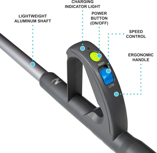 Lightweight Air Broom with Ergonomic Handle – Powerful, Controlled Airflow for Easy Debris Removal at Home, Patios, Pickleball Courts, Rvs, and All Outdoor and Indoor Activities