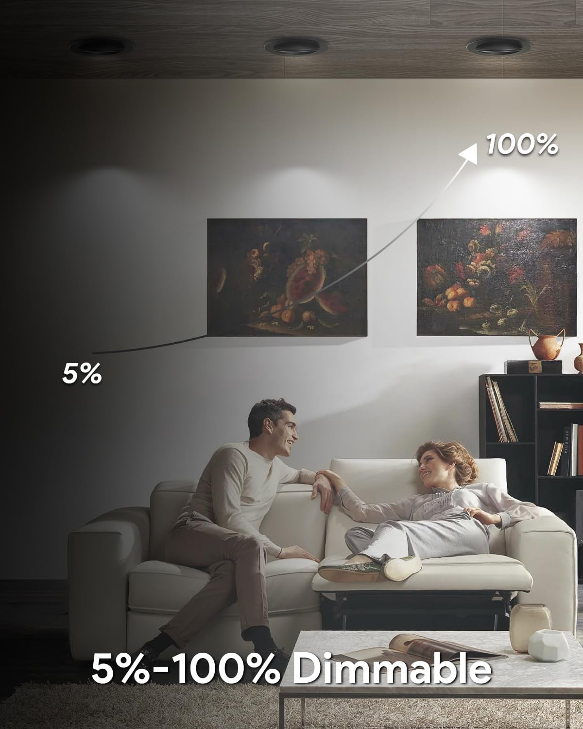 4 Inch 5CCT Gimbal Black Led Recessed Lights, 360°+90° Adjustable Directional Recessed Lighting, 2700K/3000K/3500K/4000K/5000K Dimmable Retrofit Eyeball Can Lights with Jbox, Etl（Black, 6 Pack）