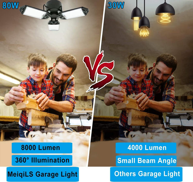 LED Garage Light, 80W 8000 Lumen Ceiling Lights with 3 Adjustable Panels, 6500K Daylight Light Bulb Fixture LED Lights for Garage, Workshop