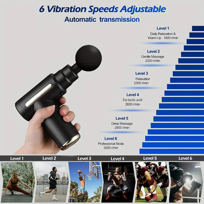 Portable Fascia Massage Gun Deep Tissue Mini Massager Body Muscle Relaxation with 4 Replaceable Massage Heads