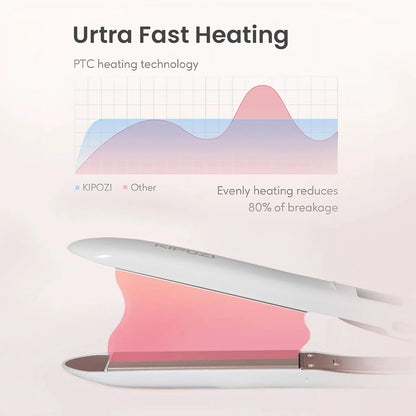 Professional Titanium Flat Iron Hair Straightener Digital LCD Display Dual Voltage Titanium Plates Salon & Home Use 2025