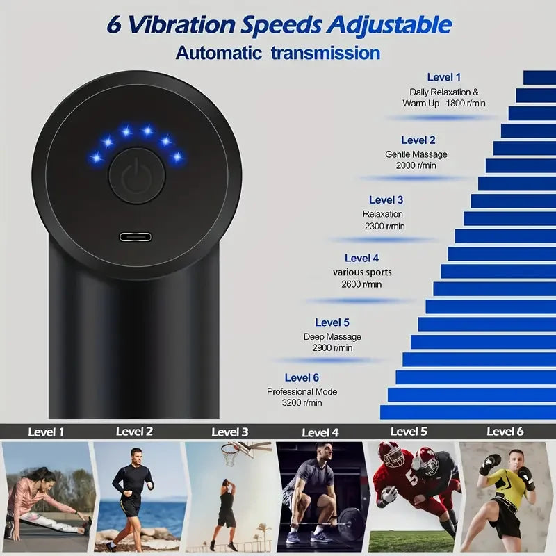 Portable Fascia Massage Gun Deep Tissue Mini Massager Body Muscle Relaxation with 4 Replaceable Massage Heads