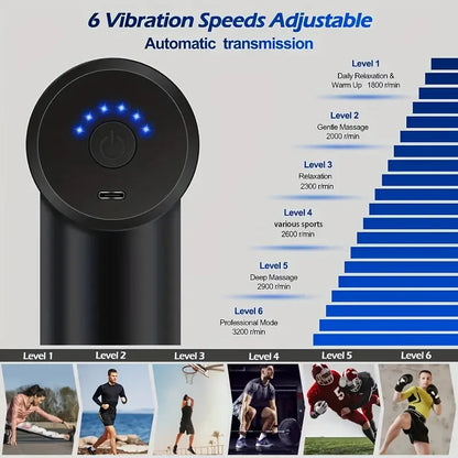 Portable Fascia Massage Gun Deep Tissue Mini Massager Body Muscle Relaxation with 4 Replaceable Massage Heads