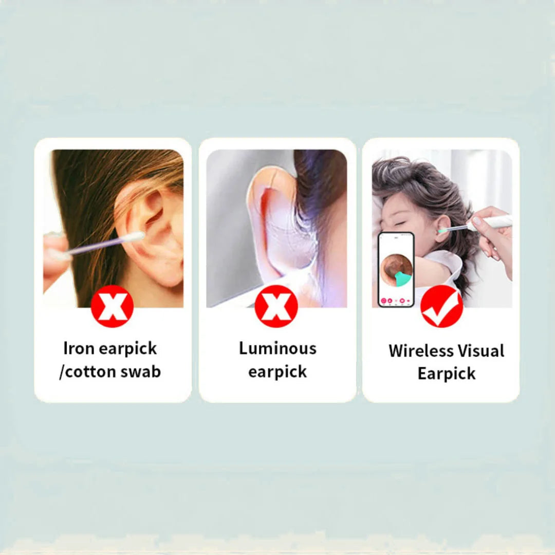 Ear Wax Removal Tool Set with Camera, Equipped with 6 Replacement Spoon Heads, 1080P HD, WIFI Connection, USB Fast Charging
