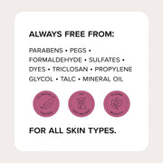 Retinol Body Lotion Firming Moisturizer | Crepey Skin Care Treatment | Retinol Body Cream | Retinol Cream Targets Look of Crepe Skin, Wrinkles, & Sagging Skin, 3 Fl Oz Travel Size, 3-Pack