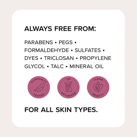 Retinol Body Lotion Firming Moisturizer | Crepey Skin Care Treatment | Retinol Body Cream | Retinol Cream Targets Look of Crepe Skin, Wrinkles, & Sagging Skin, 3 Fl Oz Travel Size, 3-Pack