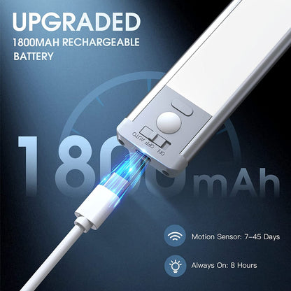 Under Cabinet Lighting,40 LED Rechargeable Battery Operated Motion Sensor Light Indoor, 2 Pack Magnetic Dimmable Closet Lights, Wireless under Counter Lights for Kitchen, Stairs