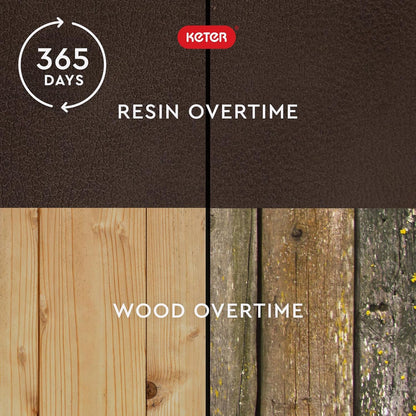 Kentwood 92 Gallon Resin Deck Box-Organization and Storage for Patio Storage Box Outdoor Cushions, Throw Pillows, Garden Tools and Pool Floats, Brown