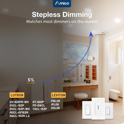 12 Pack 6 Inch 5CCT Ultra-Thin LED Recessed Ceiling Light with Junction Box, 1050LM Brightness, Dimmable Canless Wafer Downlight, 12W, ETL&FCC